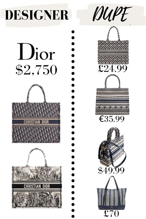 DUPE ALERT: The best Dior Book Tote dupes 